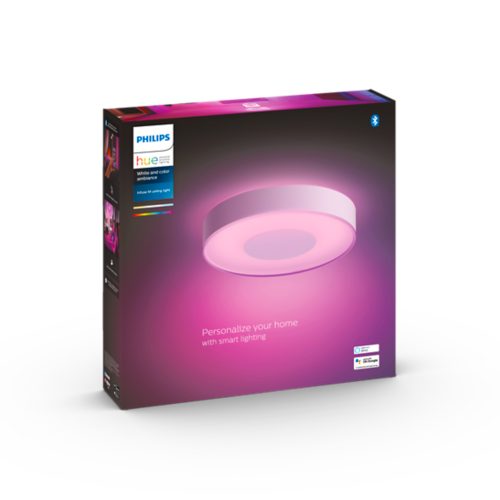 Philips hue deals retrofit